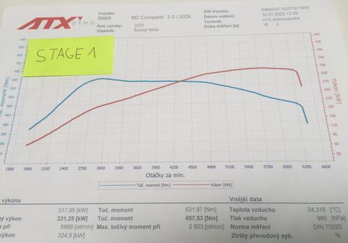 Stage 1 - Zvýšení výkonu na 450+PS a 660Nm (serie 410PS /550Nm) - Galerie #1