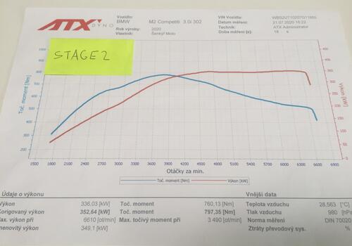 Stage 2 - Power increase to 480 + PS and 795Nm (OEM values 410PS / 550Nm) - Galerie #1