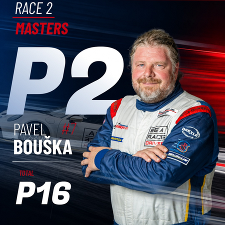 Výsledky druhého závodu PSCCE - Round 2 Slovakiaring