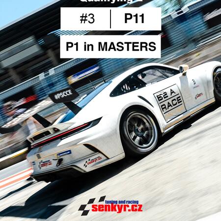Výsledky kvalifikace Q2 Porsche Sprint Challenge Central...