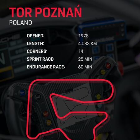 Tor Poznań - Údaje o trati