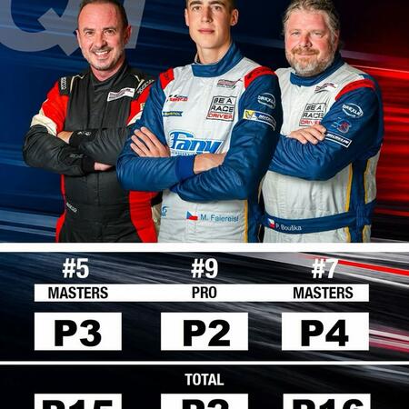 The first qualifying round is behind us