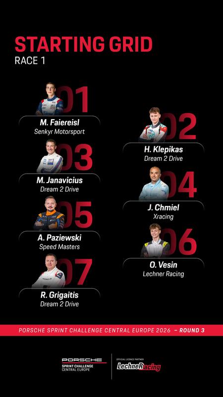 Starting positions for the first sprint race