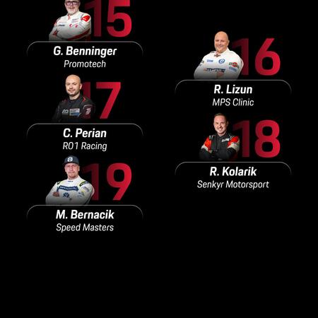 Starting positions for the first sprint race