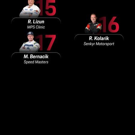 Starting positions for the second PSCCE race: Round 3