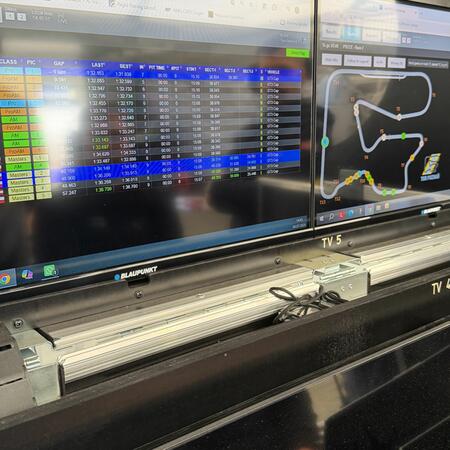 The team is monitoring the second race data in our data...