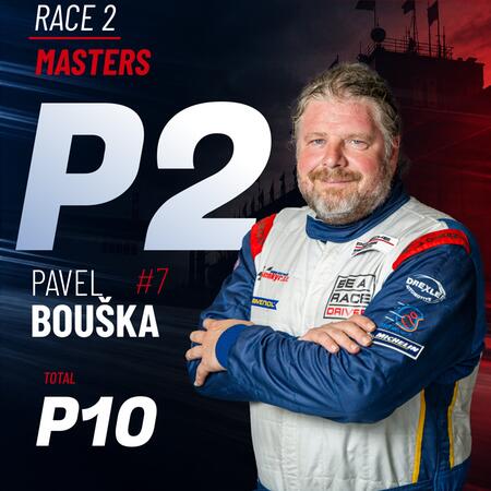 Výsledky druhého sprint závodu PSCCE26: Brno