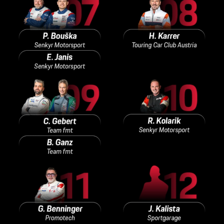 Starting positions for an endurance race