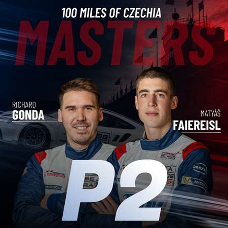 Results of the 100-Miles of the Czech Republic race