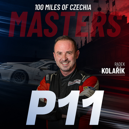 Results of the 100-Miles of the Czech Republic race