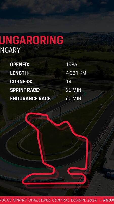 Hungaroring (HU) - Final stop of the PSCCE 2026 season