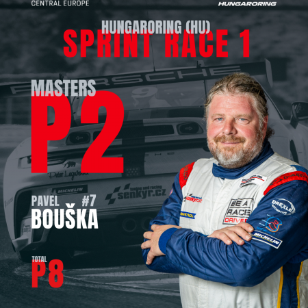 Výsledky prvního sprint závodu na PSCCE26: Hungaroring