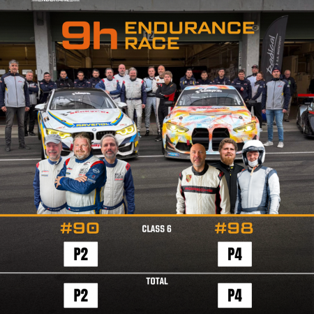 A tím je 9h endurance závod LE BRNO 2026 na Autodrom Brno...